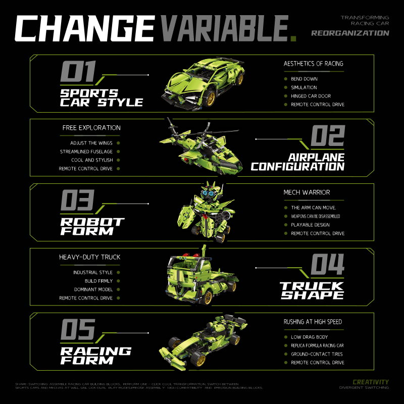 5-in-1 RC Programmable Robot B - Stem Robotics Kit 评论和价格