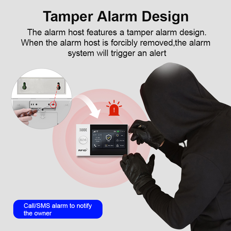 PGST 2G GSM WiFi Alarm System  - Smart Home Automation Kit 评论和价格